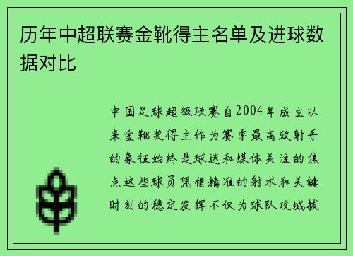 历年中超联赛金靴得主名单及进球数据对比